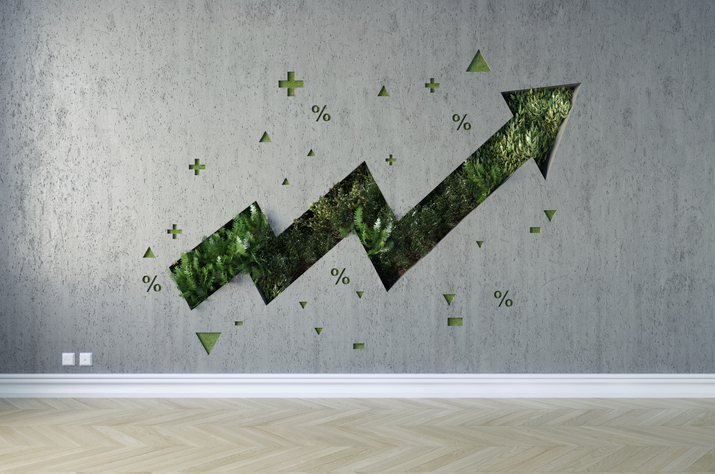 Results-Driven Approach